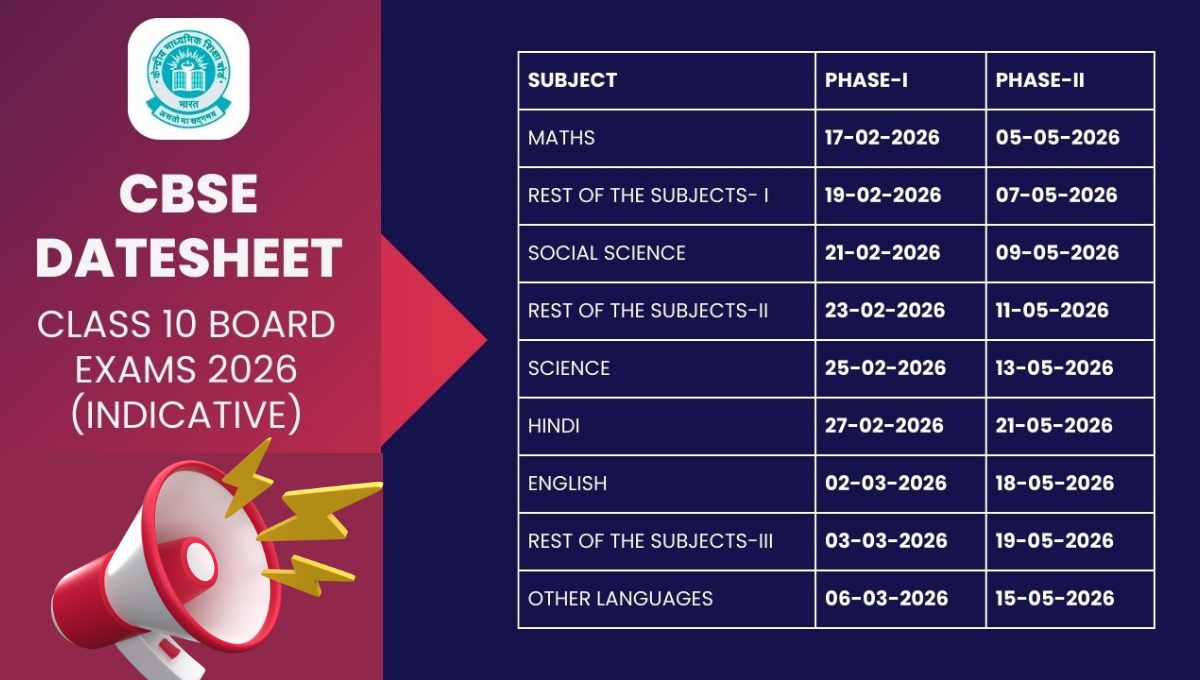 CBSE Date Sheet 2026 Released