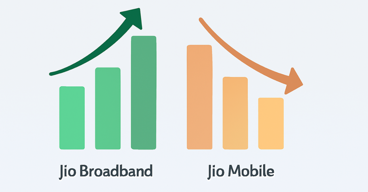Jio broadband